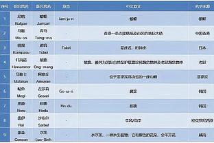 必威体育app官方下载截图3