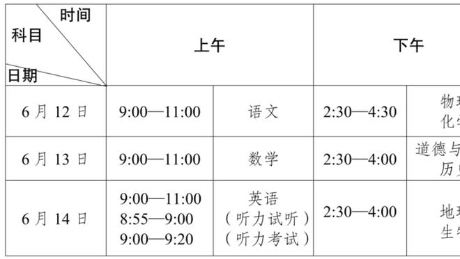 维拉夺冠？麦考伊斯特：蓝狐之后一切皆有可能，球迷可以去梦想