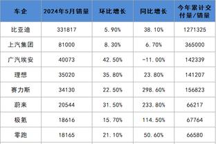 开云平台app官网下载