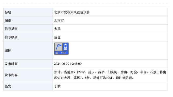 杜兰特：以我们的天赋人们会对我们有高期望 这样输球他们会失望